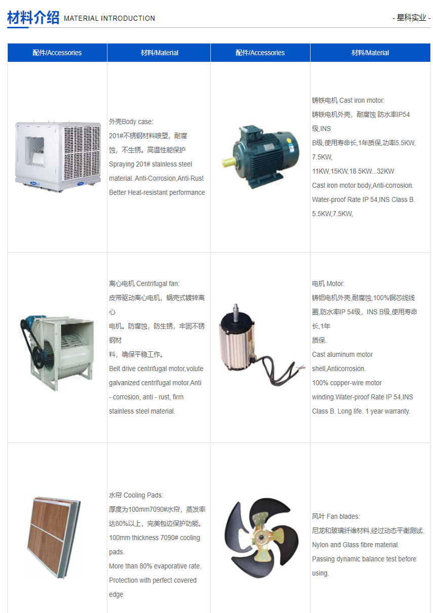 工業(yè)環(huán)?？照{(diào)不銹鋼系列.png