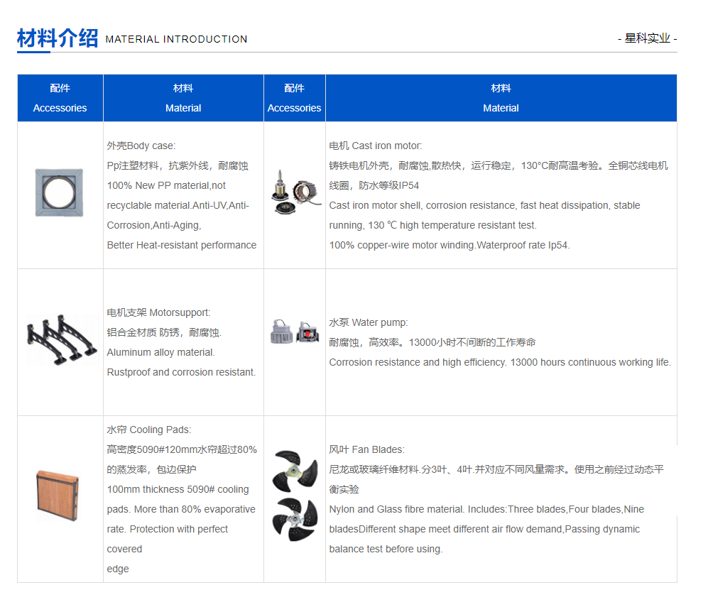 環(huán)保空調(diào)廠家-節(jié)能環(huán)?？照{(diào)-廠房降溫設(shè)備-降溫工程廠家.png