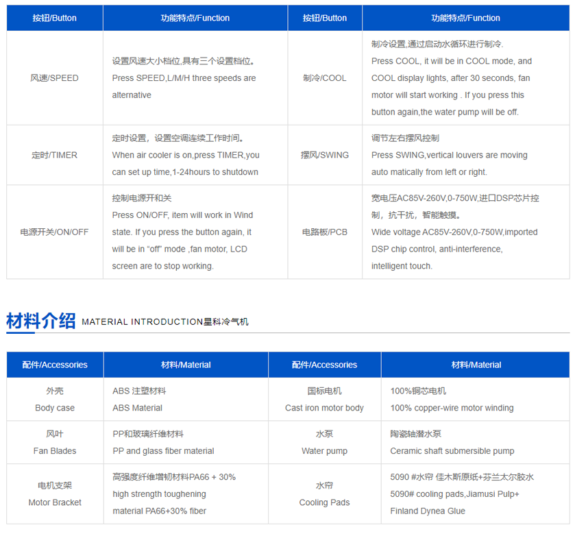 工業(yè)冷風(fēng)機-移動冷風(fēng)機-降溫設(shè)備.png