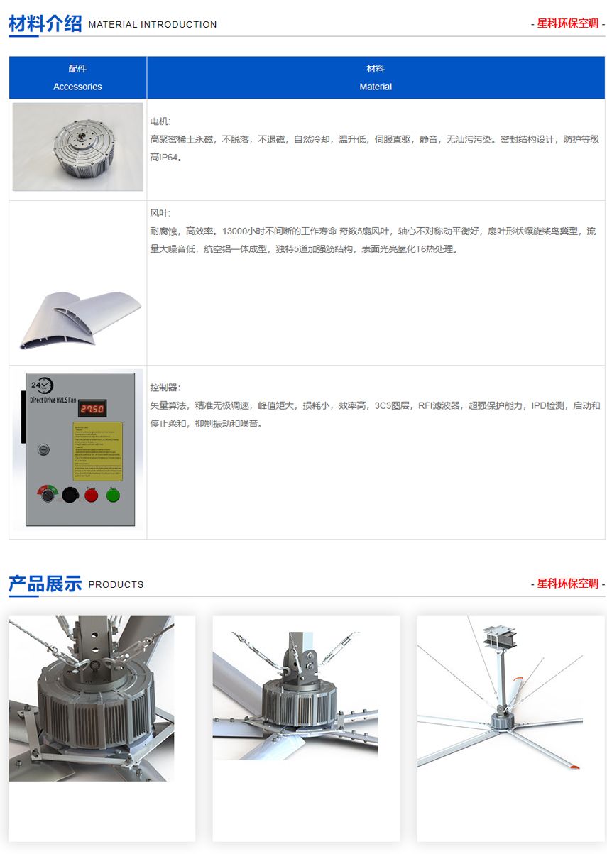 工業(yè)大吊扇,工業(yè)大風(fēng)扇,廠房車(chē)間降溫設(shè)備.jpg